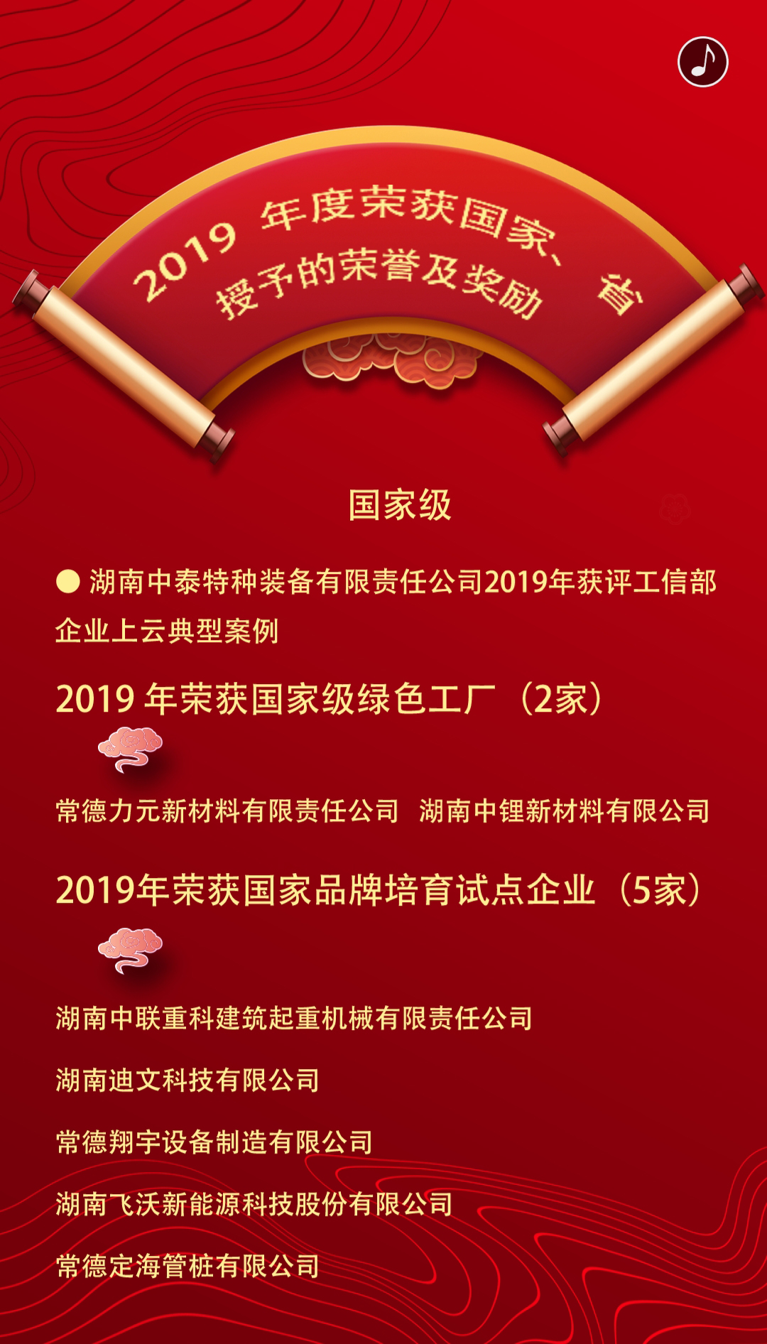 2019年度榮獲國(guó)家、省授予的榮譽(yù)